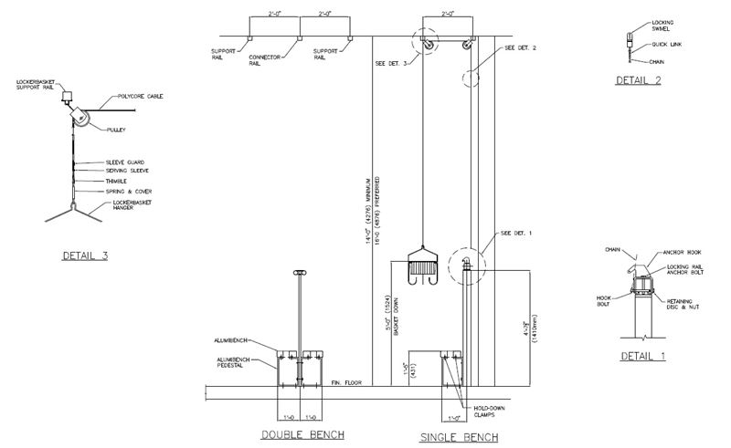Typical LOCKERBASKET® Setup Typical LOCKERBASKET® Setup